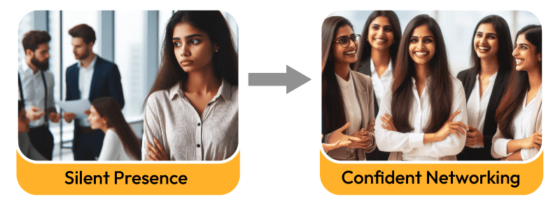 Before vs After